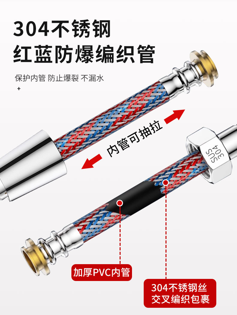1.5/2/3M Gold Stainless Steel  - огляд і ціна Flexible Hose Braided