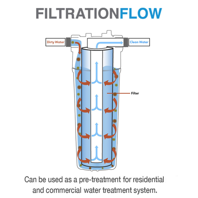10 Inch Pp Cotton Filter 100g  - огляд і ціна Basin Mixer Cartridge